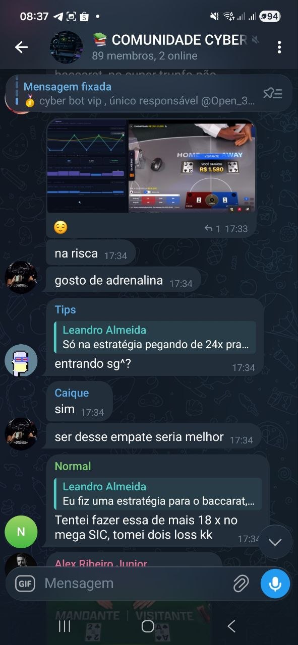 Resultado da comunidade CyberBot 5