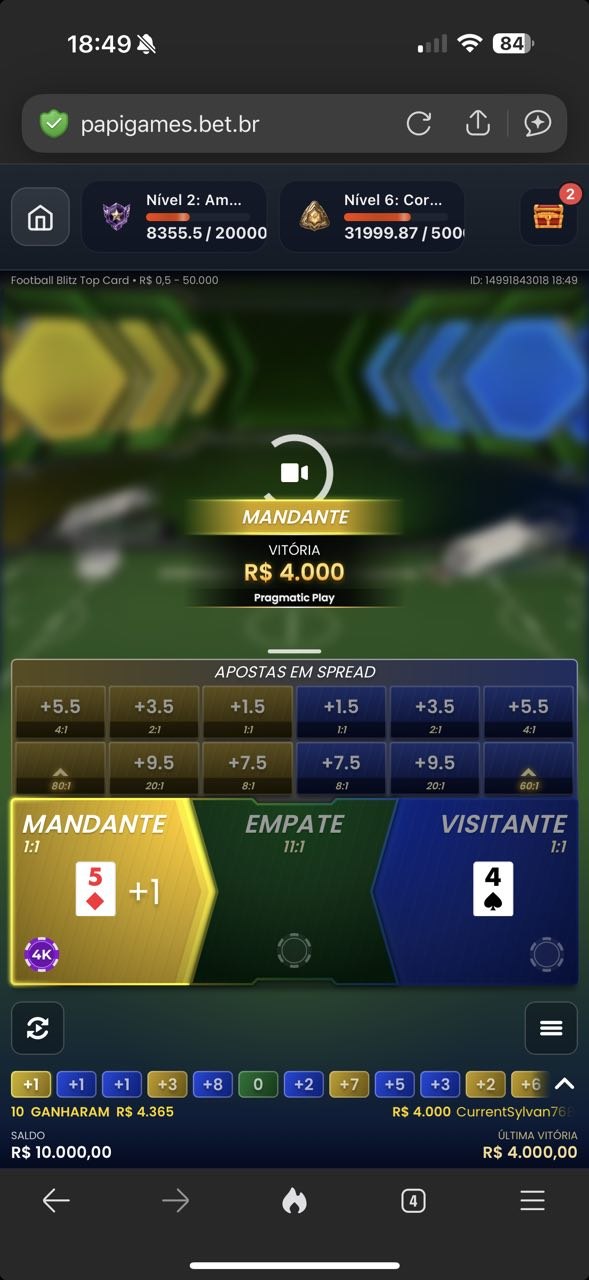 Resultado da comunidade CyberBot 8