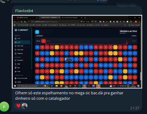 Resultado da comunidade CyberBot 20
