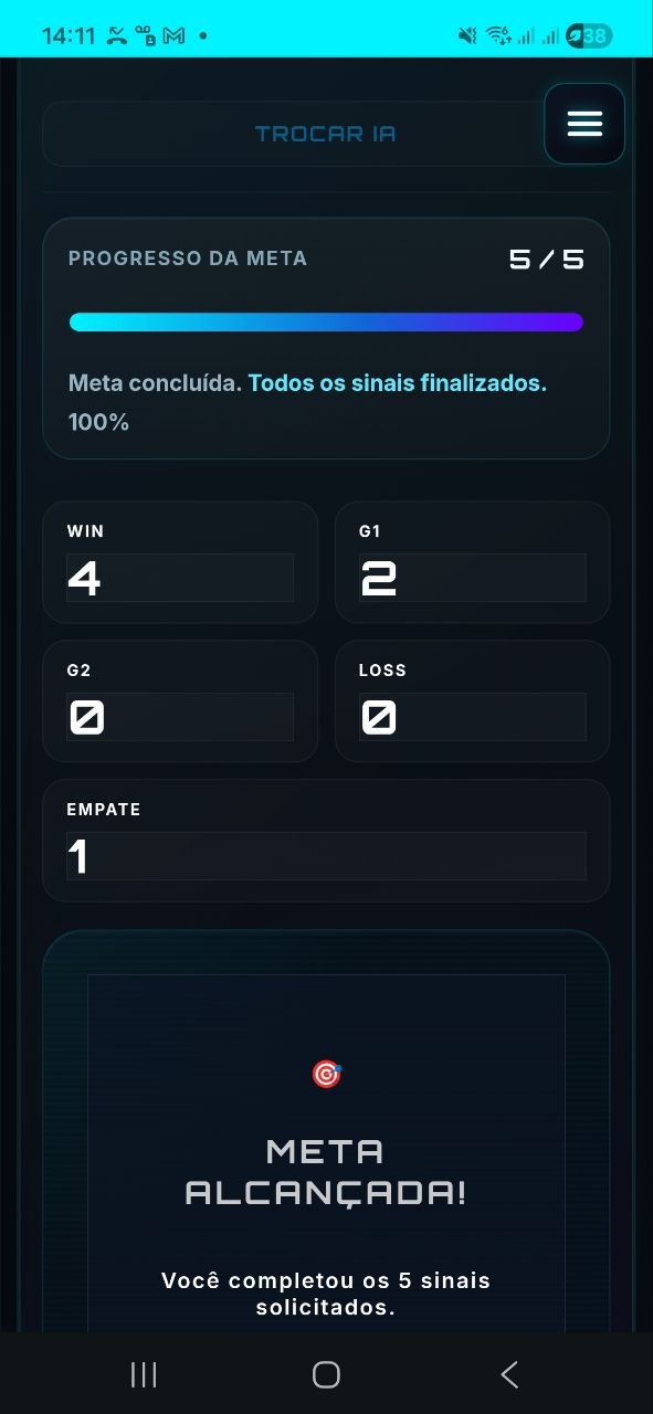 Resultado da comunidade CyberBot 23